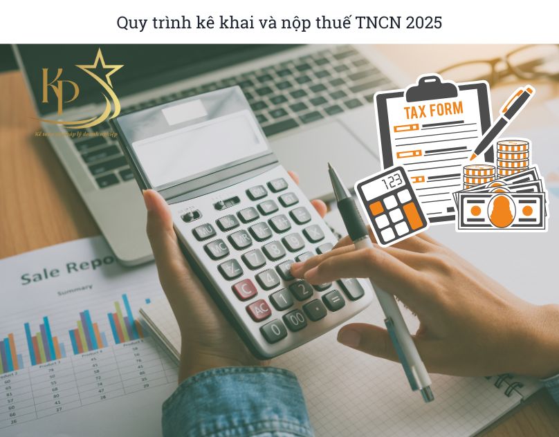 Quy trình kê khai và nộp thuế TNCN 2025 Quy trình kê khai và nộp thuế TNCN 2025