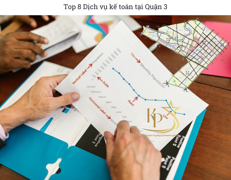 Top 8 Dịch vụ kế toán tại Quận 3