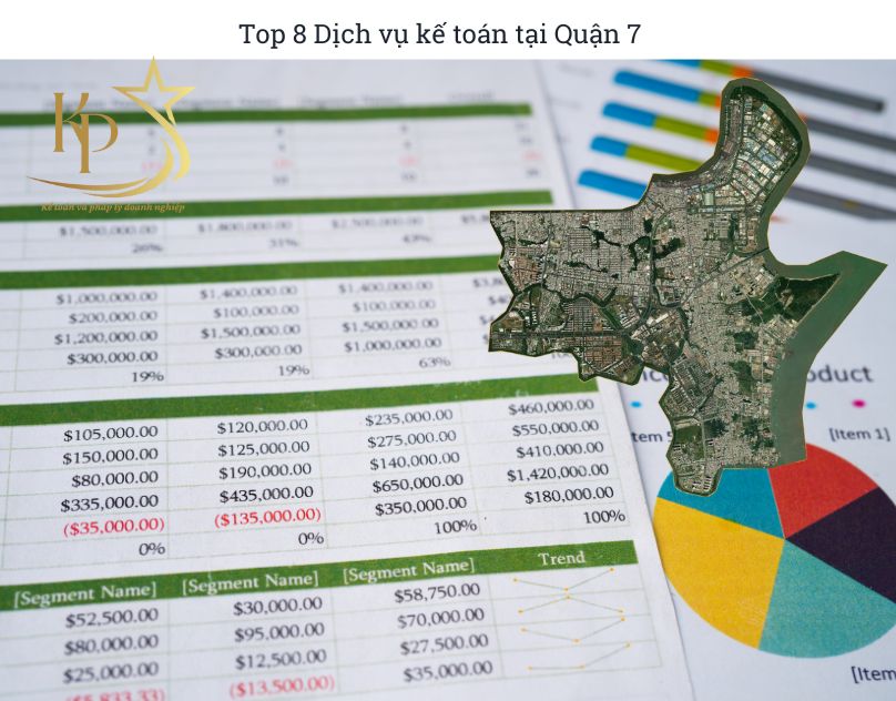 Top 8 Dịch vụ kế toán tại Quận 7 (2) Top 8 Dịch vụ kế toán tại Quận 7 (2)
