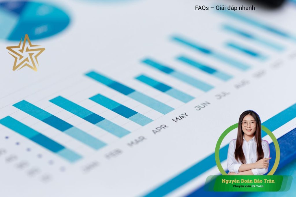 FAQs – Giải đáp nhanh FAQs – Giải đáp nhanh